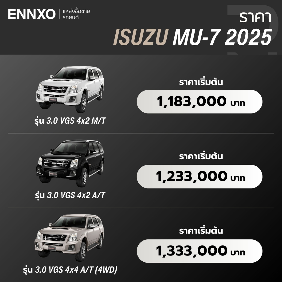 ราคาและข้อมูล Isuzu MU-7 ตัวใหม่ล่าสุดปีไหน รถยนต์ MU-7 มีกี่โฉม | ENNXO
