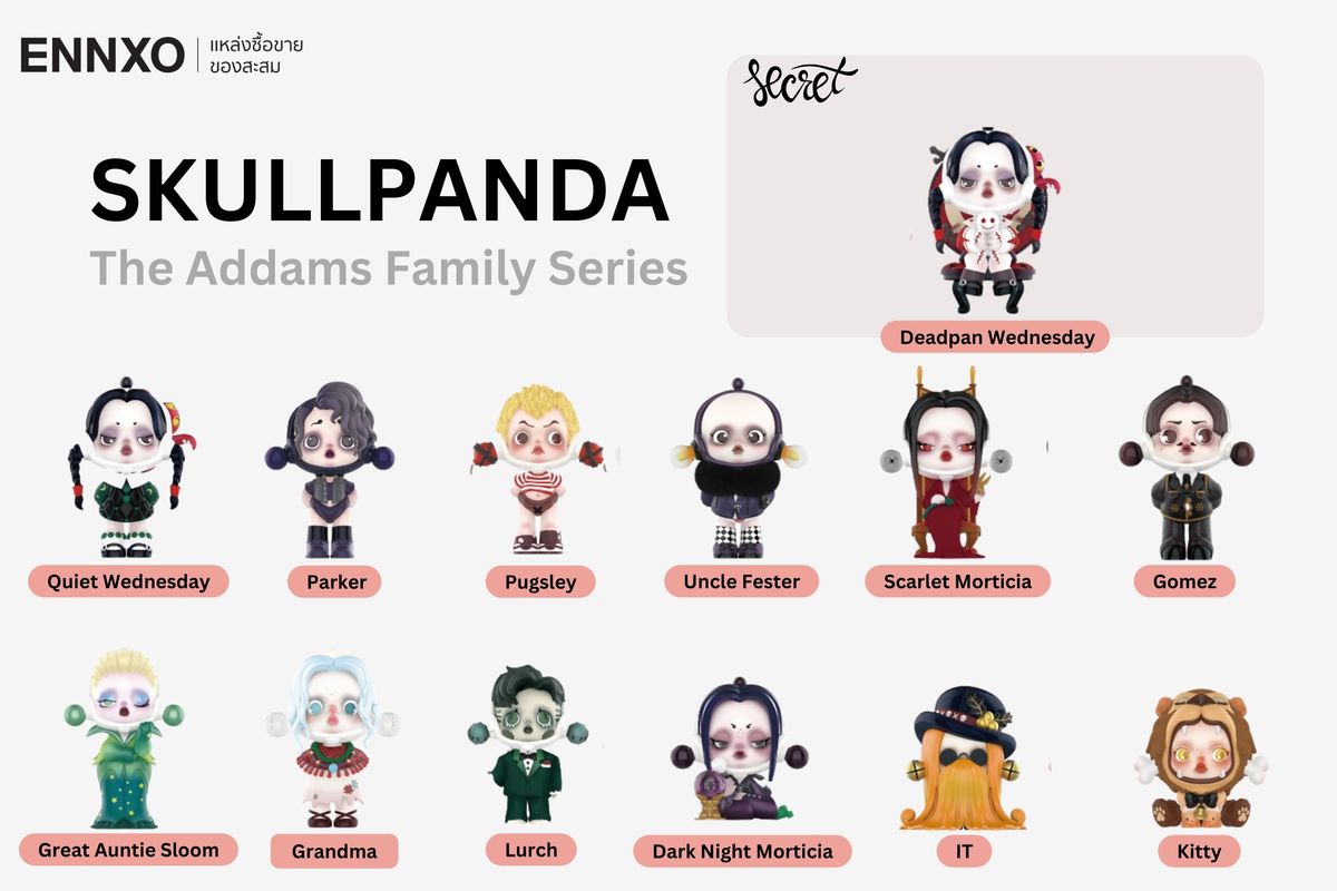 อาร์ตทอย Skullpanda สคัลแพนด้า มีกี่คอลเลคชั่น กี่รุ่น อะไรบ้าง Ennxo 