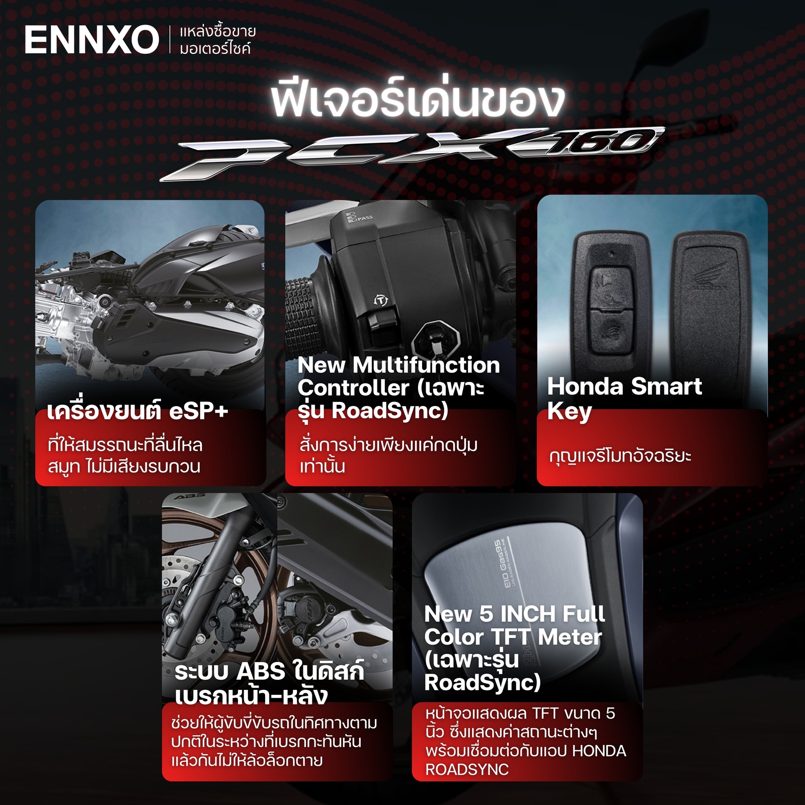 สเปค Honda PCX 160 2025 ส่องตัวท็อปและการปรับโฉมใหม่ของพีซีเอ็กซ์ | ENNXO