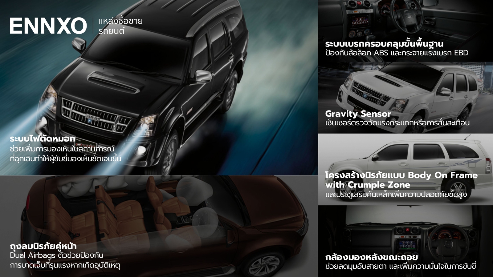 รถยนต์อีซูซุ-mu-7-ระบบความปลอดภัย-มีอะไรใหม่ๆ-บ้าง