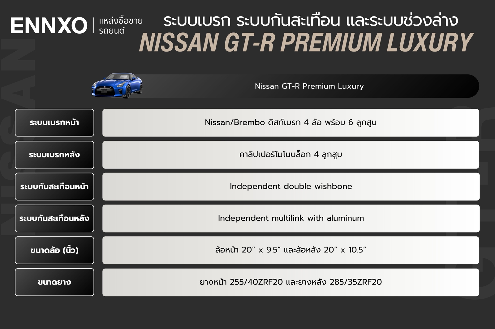 ระบบเบรก Nissan GT-R Premium Luxury