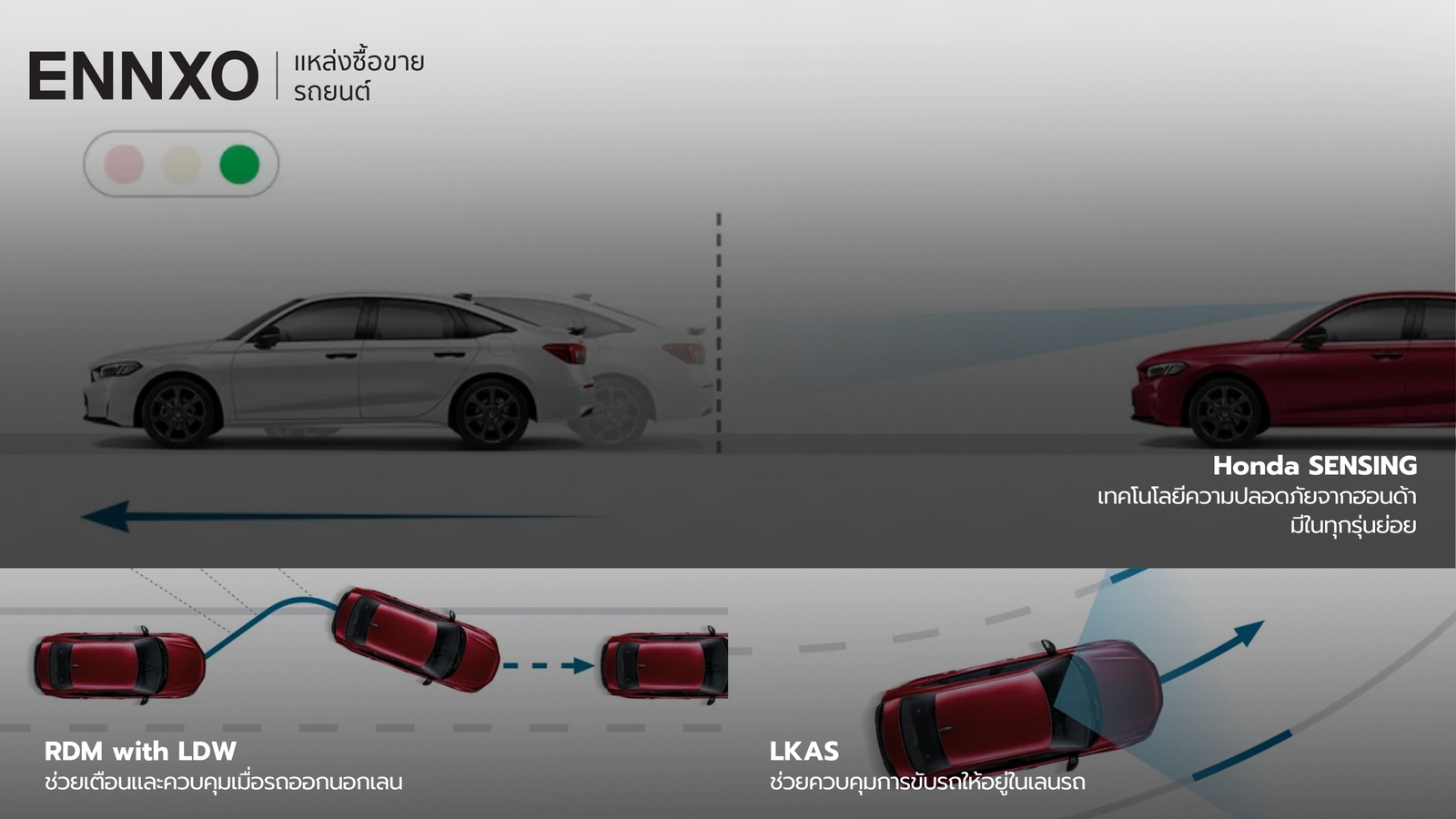 ระบบ Honda SENSING ในซีวิครุ่นใหม่