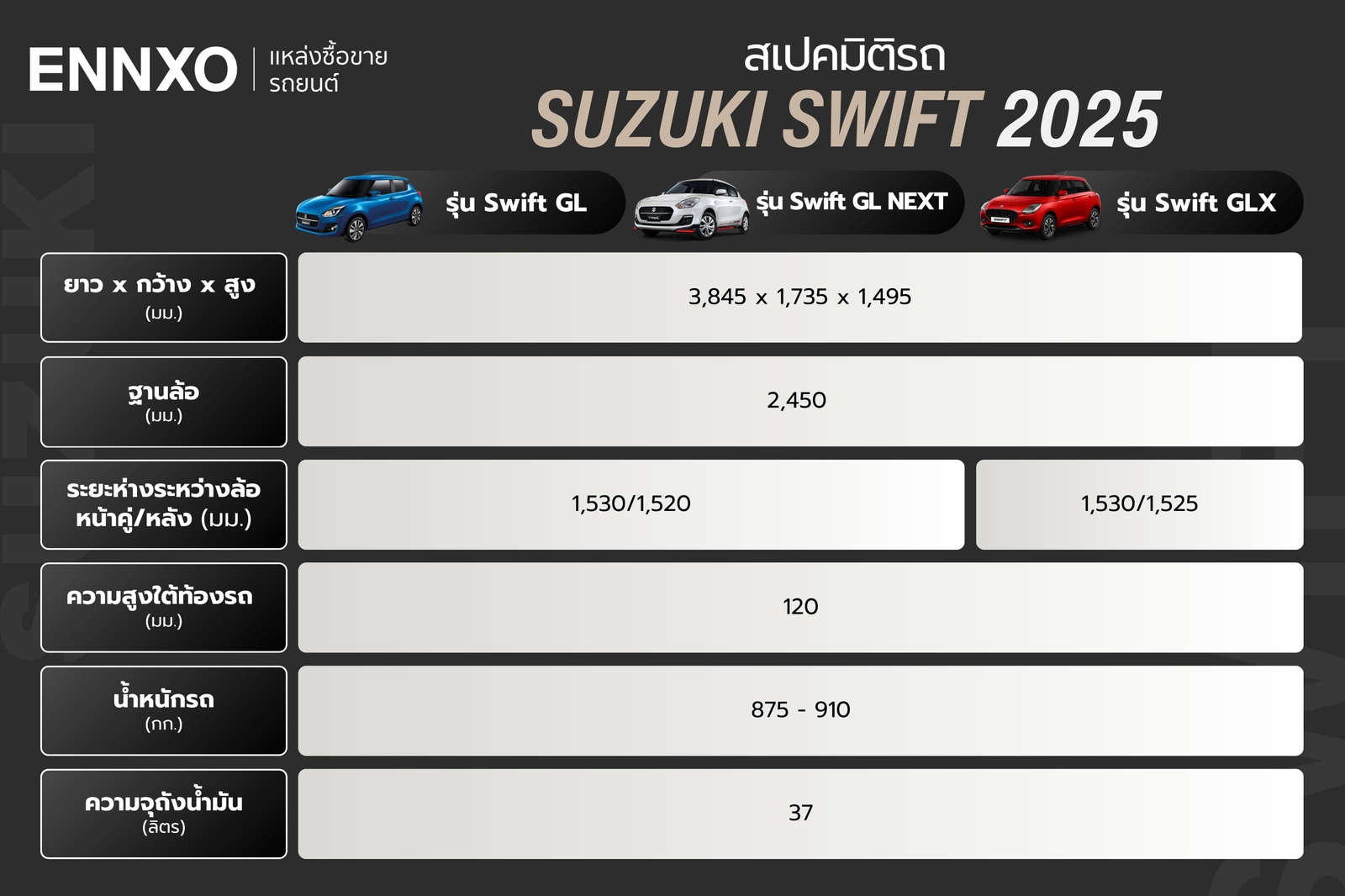 สเปคมิติรถ Suzuki Swift 2025