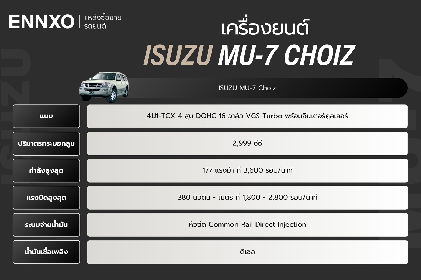 สเปคเครื่องยนต์-isuzu-mu-7-choiz-ตัวใหม่ล่าสุด