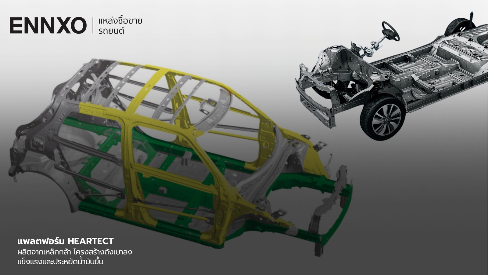 เทคโนโลยีแพลตฟอร์ม HEARTECT ของ Suzuki Swift 2025