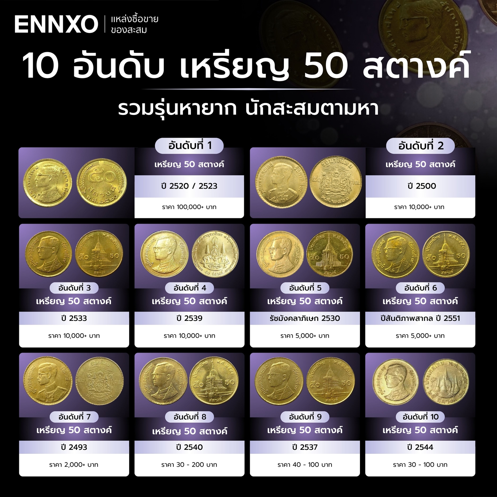 10 อันดับเหรียญ 50 สตางค์ที่มีราคา