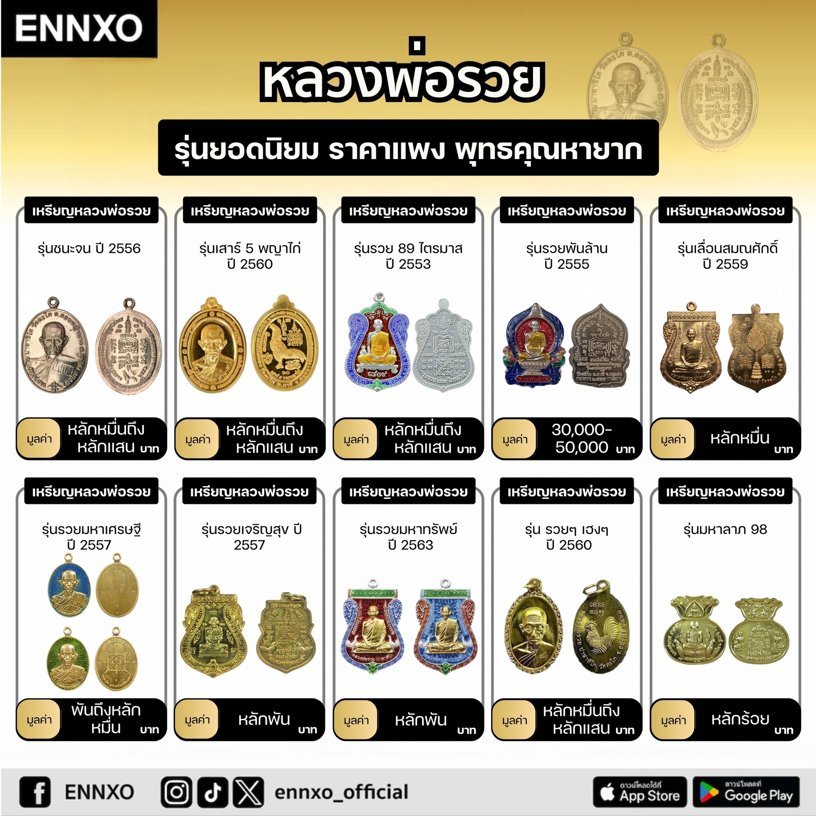 10-อันดับเหรียญหลวงพ่อรวย-วัดตะโก-ราคาแพงที่สุด