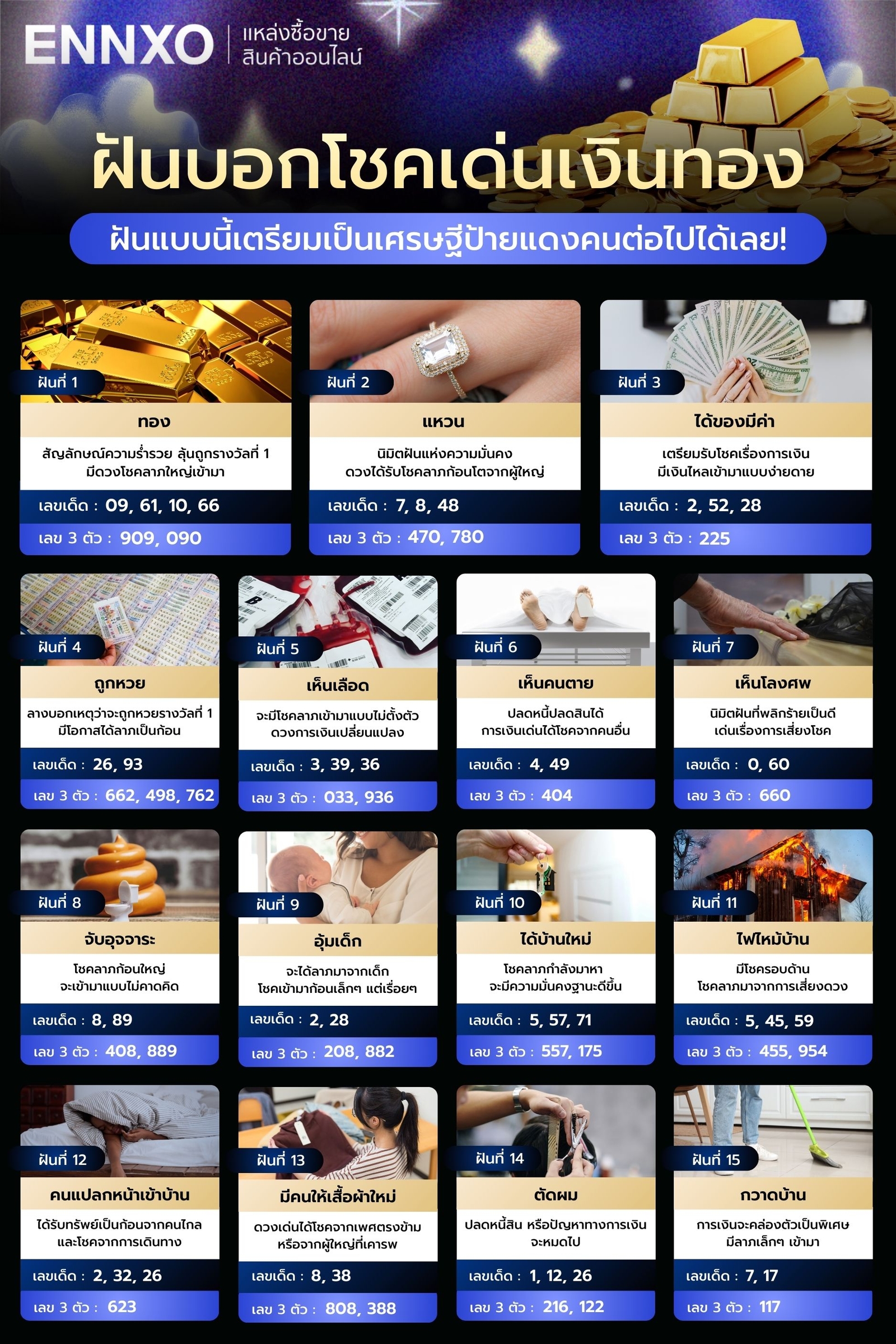 15-ความฝันบอกโชค-ถูกรางวัลที่-1