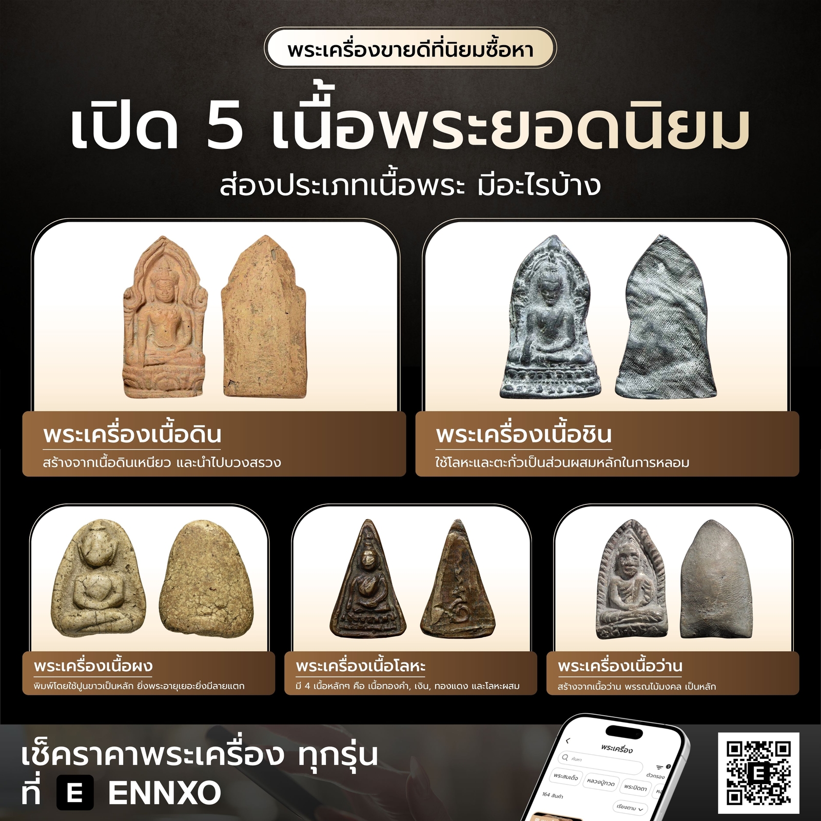5 เนื้อพระยอดนิยมขายดี พระเครื่อง