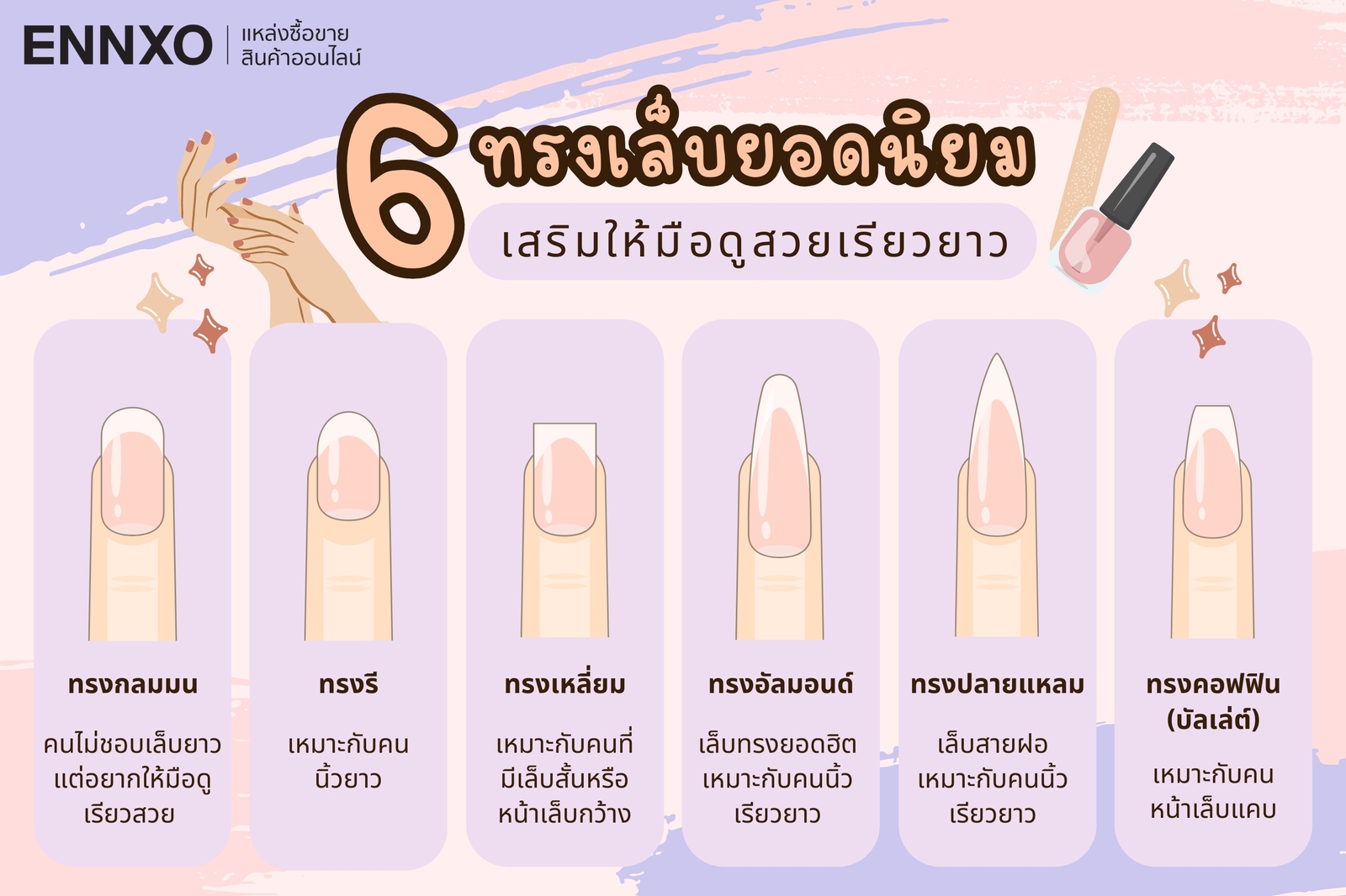 ทรงเล็บยอดนิยม วิธีดูมือแบบไหนเหมาะกับทรงเล็บอะไร