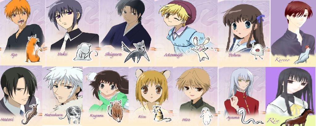 Fruits Basket รีวิวอนิเมะเสน่ห์สาวข้าวปั้น ชวนมาดูและค้นหาความลับของคำสาปนักษัตร