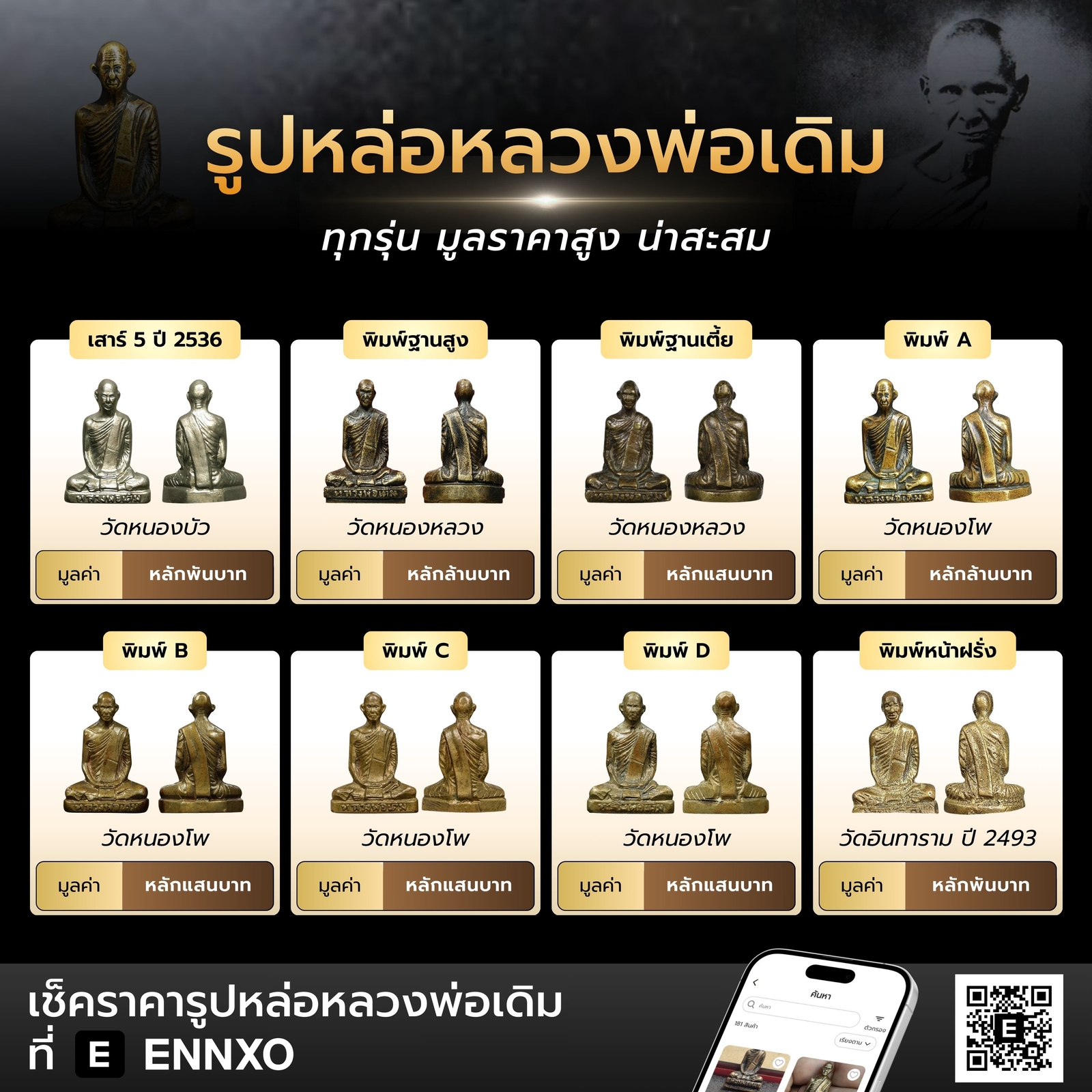 รวมรูปหล่อหลวงพ่อเดิม ทุกรุ่น ราคาแพง