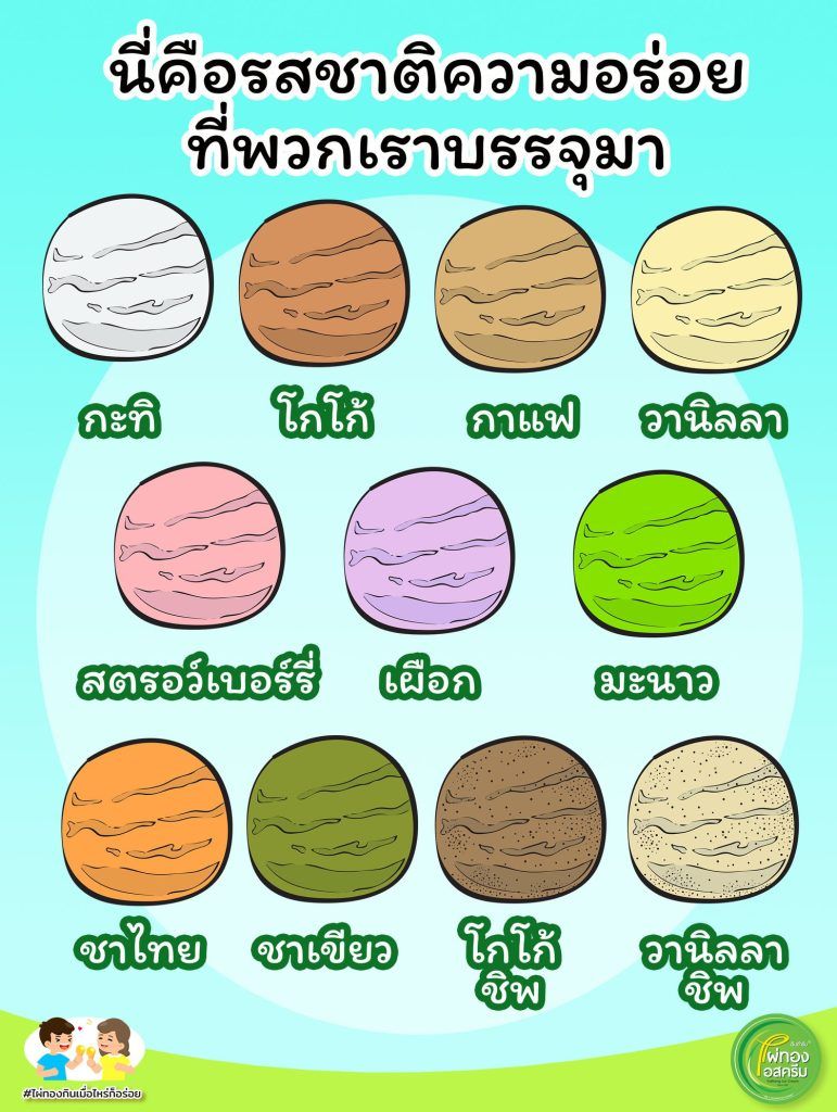 ทำความรู้จักแบรนด์ "ไผ่ทองไอสครีม" ตำนานไอติมรถเข็น เสิร์ฟความอร่อยถึงบ้าน