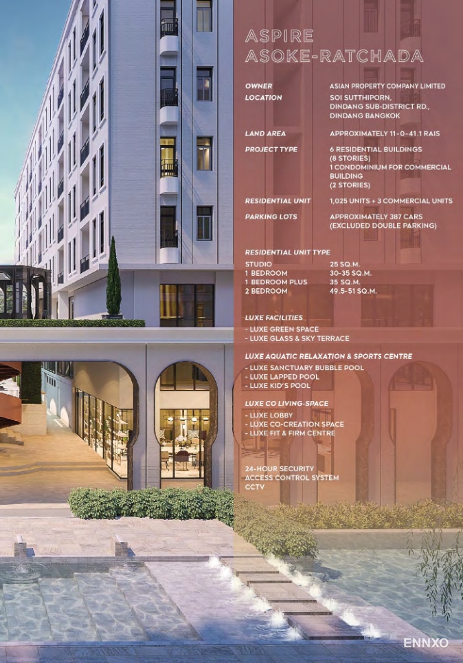 รูป ของ A Space Asoke - Ratchada
(เอ สเปซ อโศก-รัชดา) - รูปที่ 1