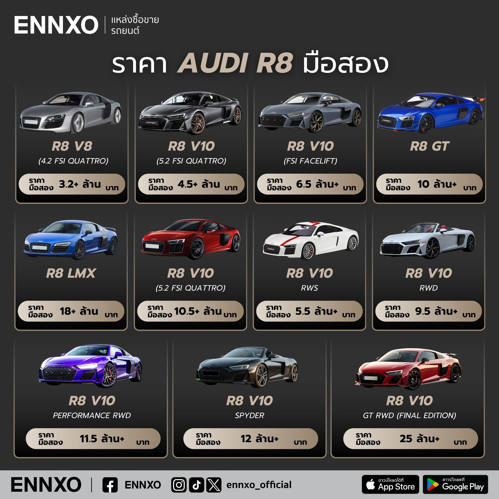 audi-r8-ออดี้-r8-ราคา-มือสอง