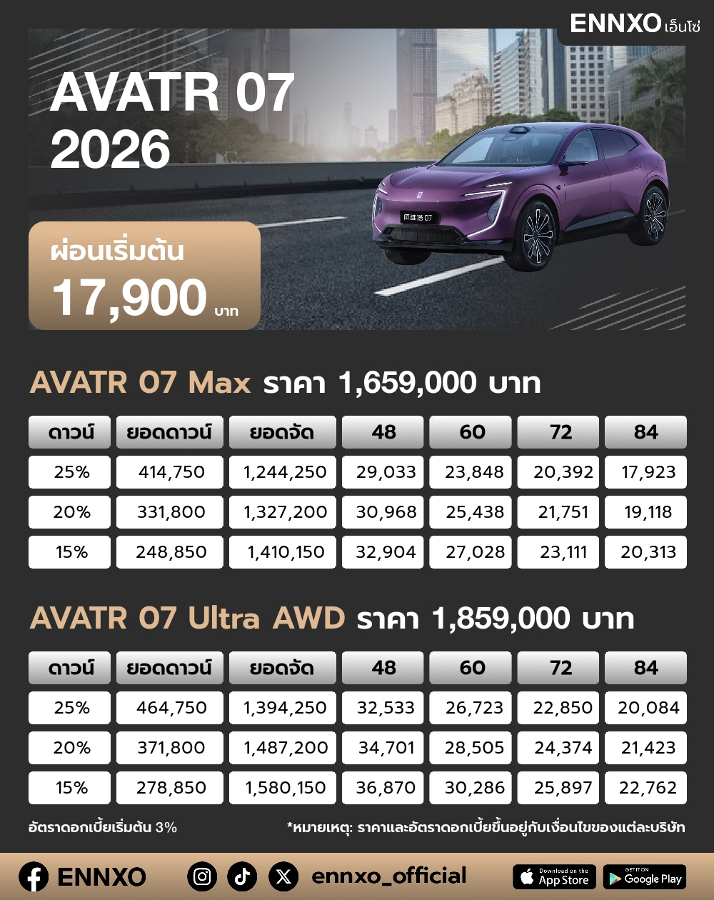 ตารางผ่อน AVATR 07 2026