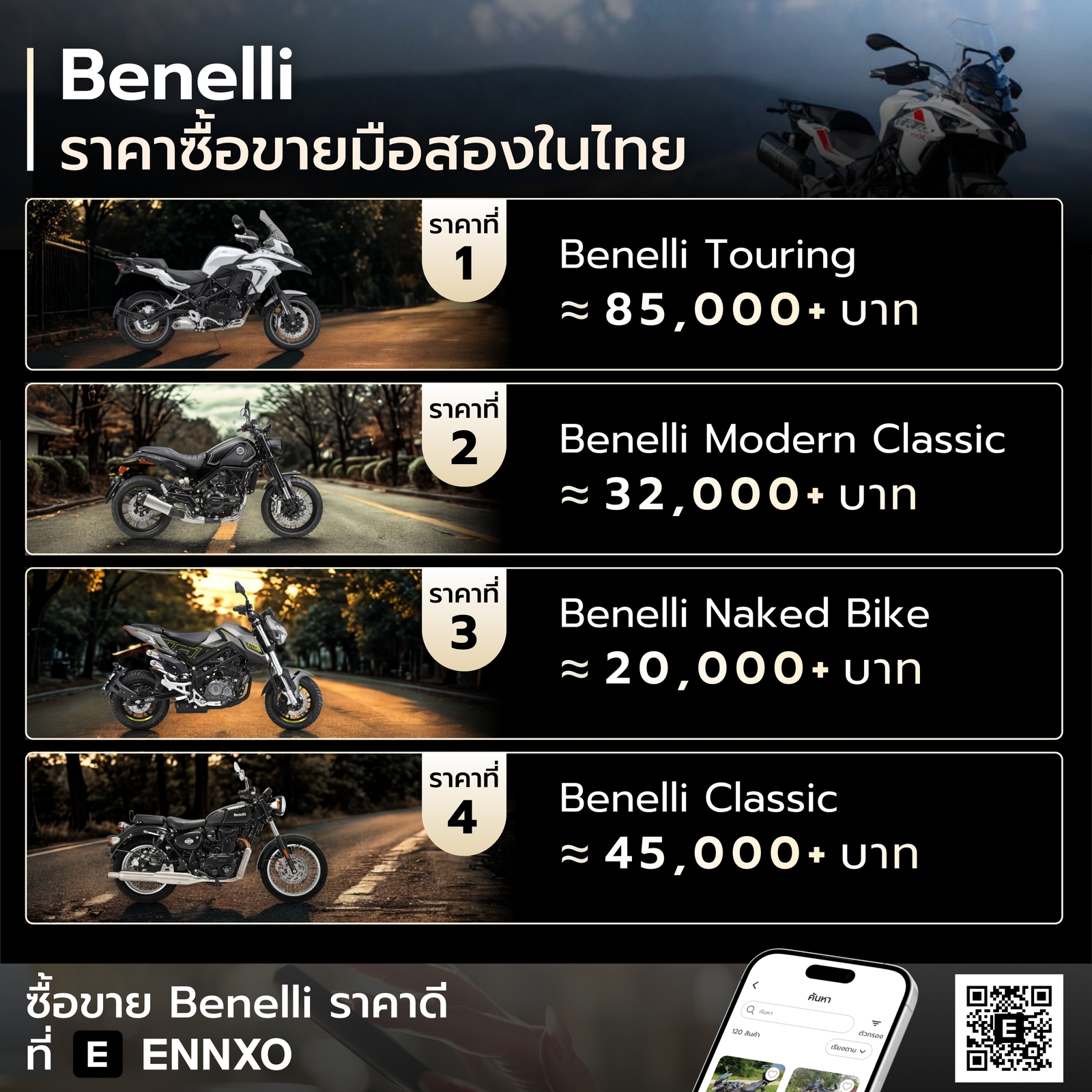 ราคารถ Benelli มือสอง ทุกรุ่นในไทย
