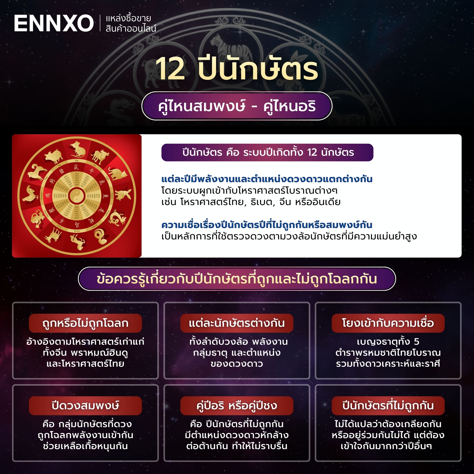 ปีนักษัตรปีไหนไม่ถูกกับปีไหน 2569