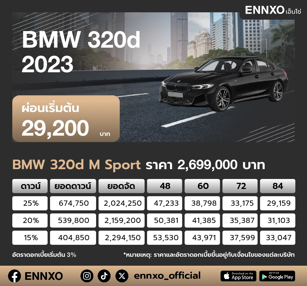 ตารางผ่อน BMW 320d 2023