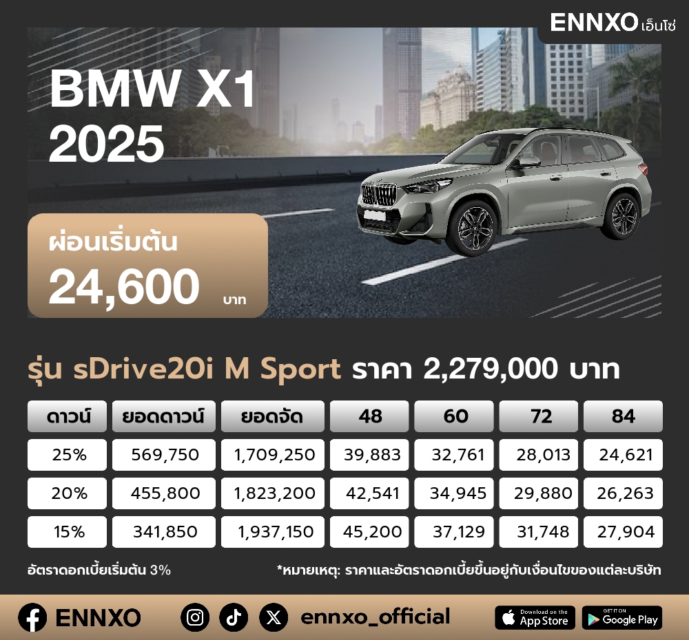 ตารางผ่อน BMW X1 2025