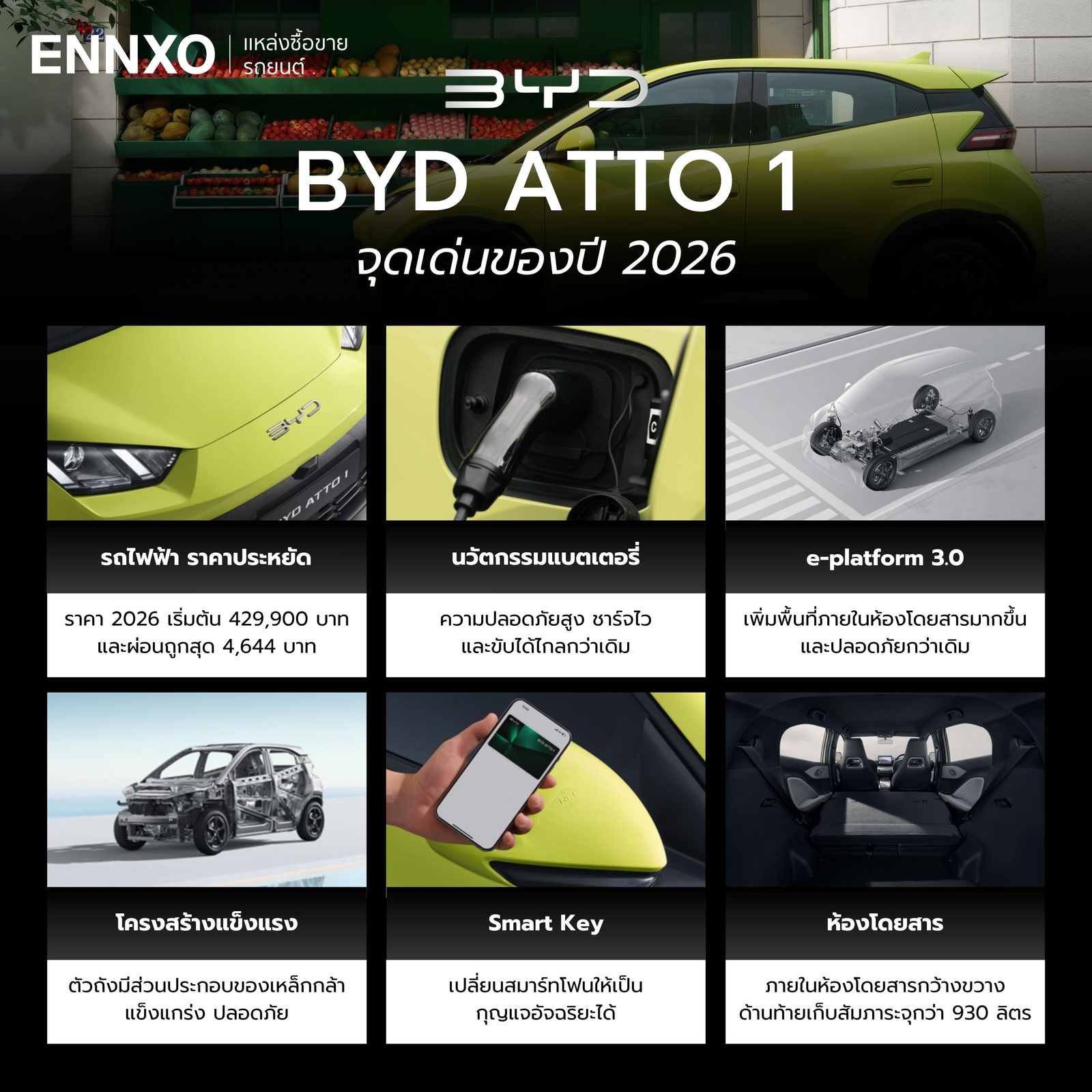 BYD ATTO 1 ปี 2026 จุดเด่น