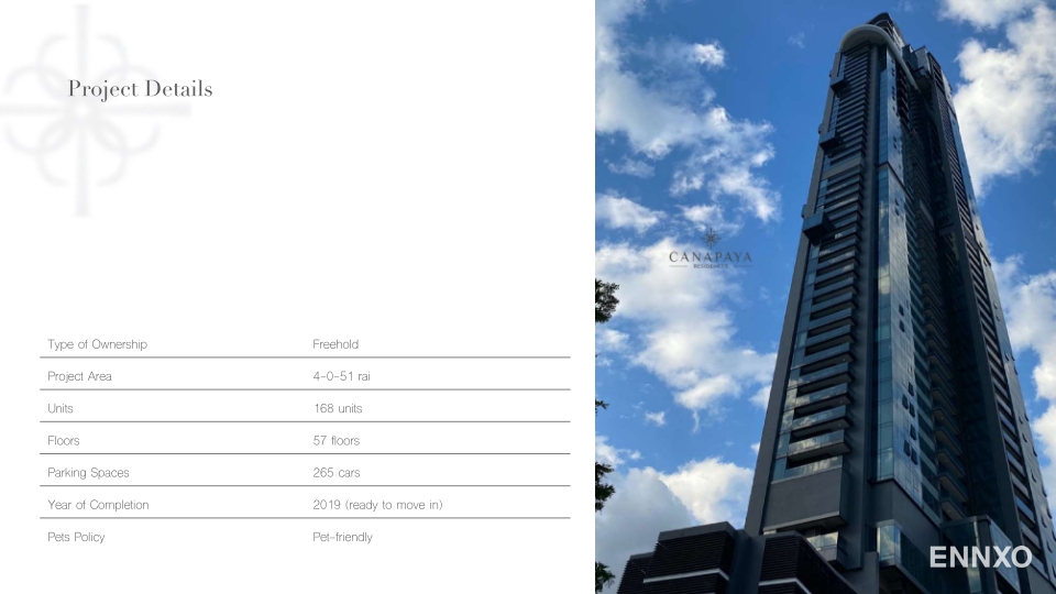 รูป ของ Canapaya Residences
(คณาพญา เรสซิเดนซ์) - รูปที่ 7