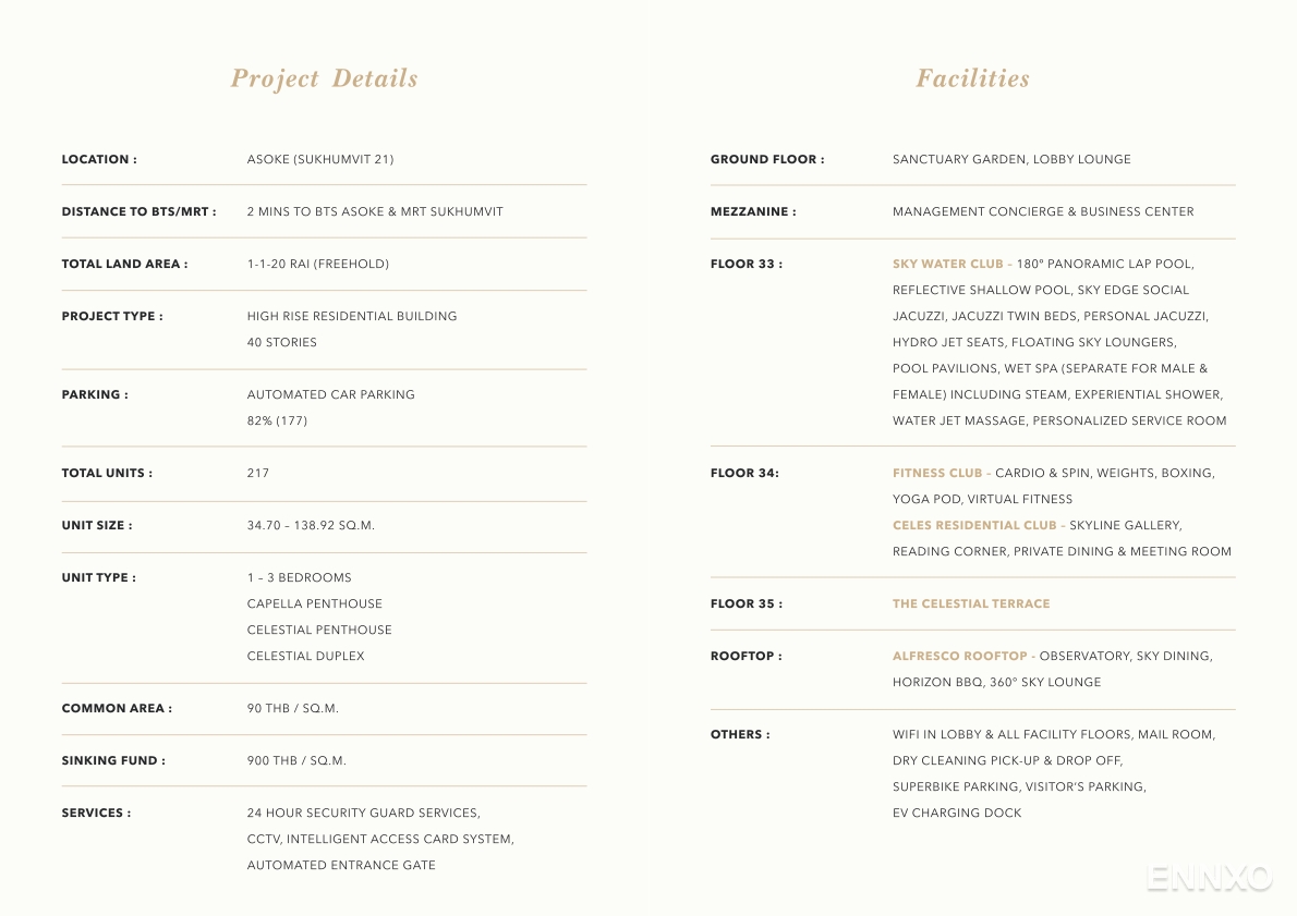 รูป โบรชัวร์ ของ โครงการ Celes Asoke หน้า 6