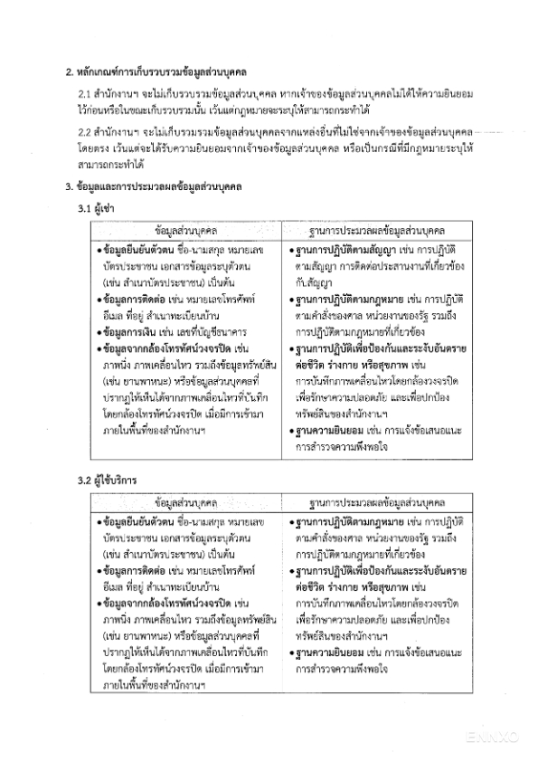 รูป ของ Chamchuri Square Residence
(จามจุรี สแควร์ เรสซิเด้นส์) - รูปที่ 1