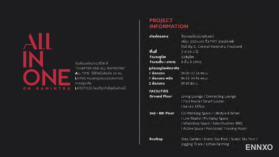 รูป ของ CHAPTER ONE ALL RAMINTRA - รูปที่ 1