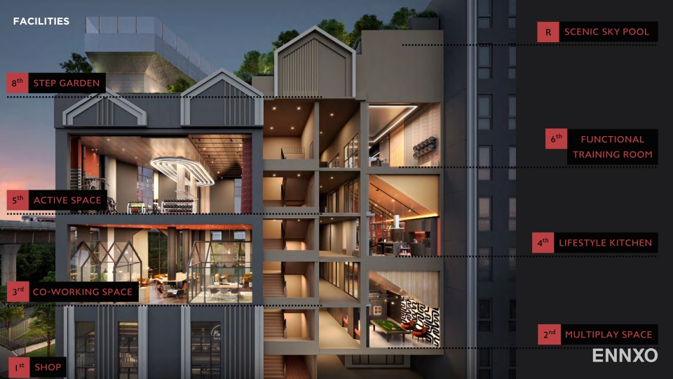 รูป ของ CHAPTER ONE ALL RAMINTRA - รูปที่ 2