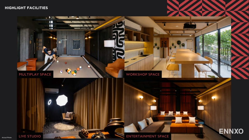 รูป ของ CHAPTER ONE ALL RAMINTRA - รูปที่ 2