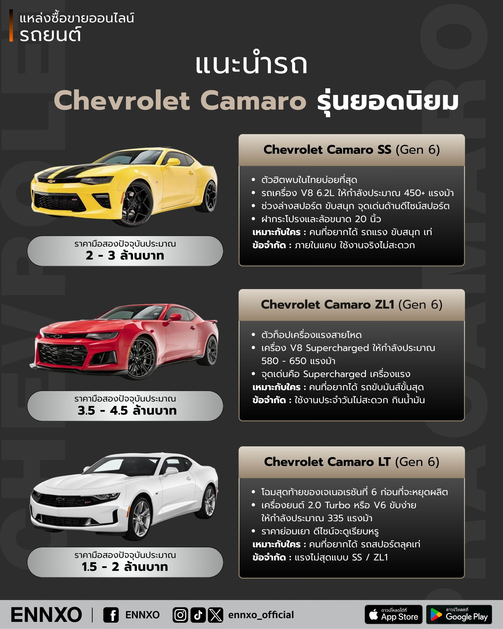 Chevrolet Camaro รุ่นยอดนิยม