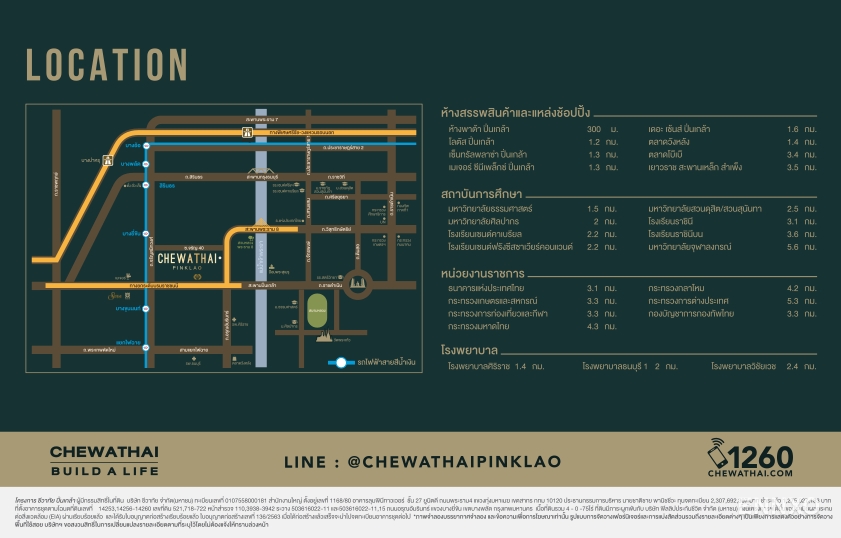 รูป โบรชัวร์ ของ โครงการ ชีวาทัย ปิ่นเกล้า หน้า 10