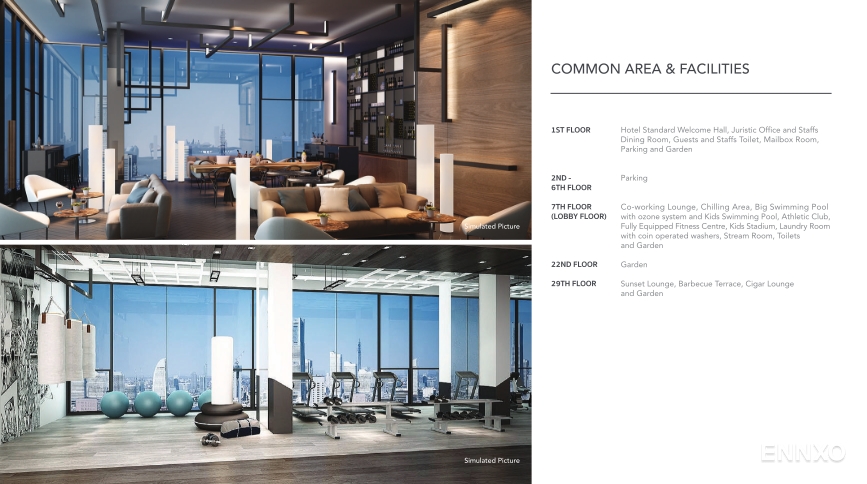 รูป ของ Chewathai Residence Asoke
(ชีวาทัย เรสซิเดนซ์ อโศก) - รูปที่ 5