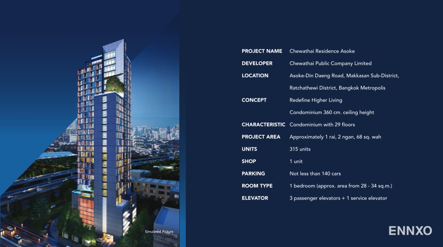 รูป ของ Chewathai Residence Asoke
(ชีวาทัย เรสซิเดนซ์ อโศก) - รูปที่ 5