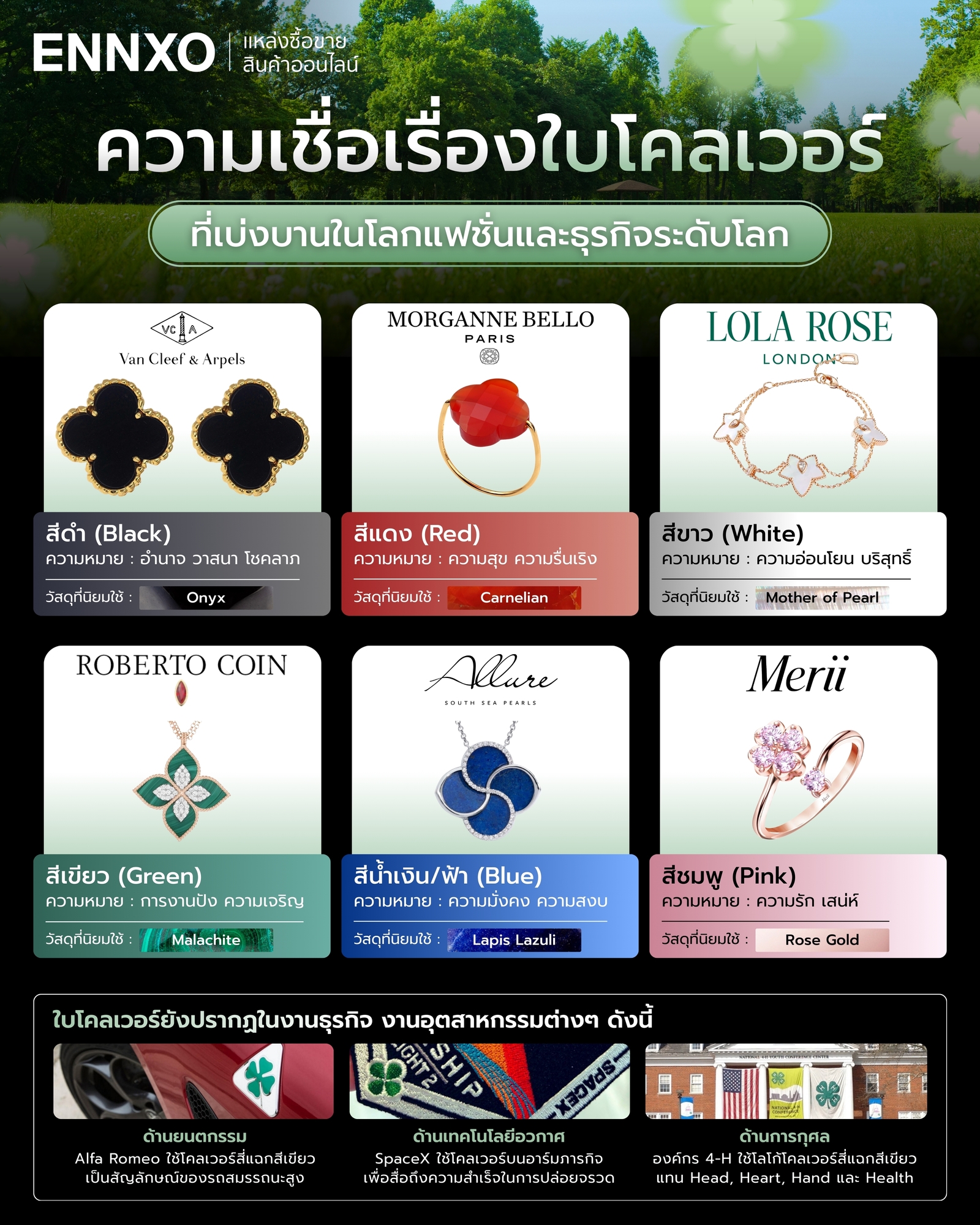 อิทธิพลใบโคลเวอร์ในงานแฟชั่นและงานธุรกิจ