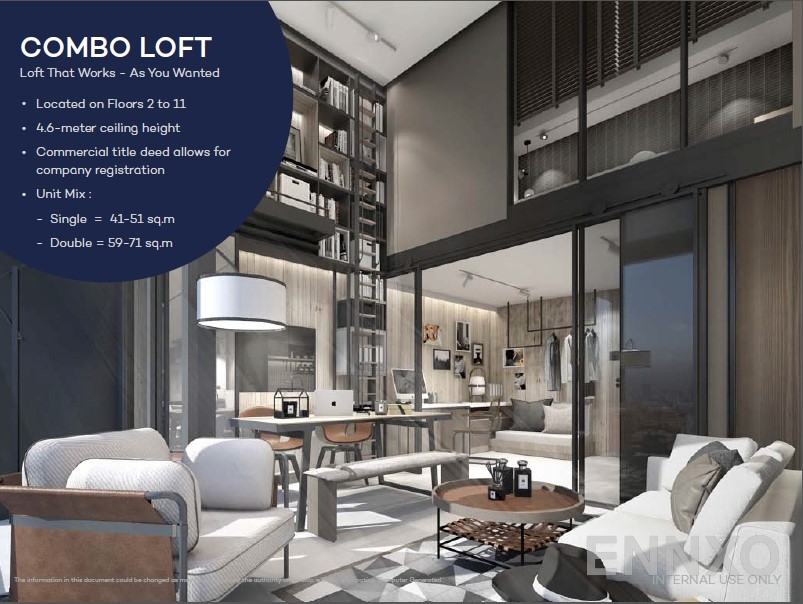 รูปของโครงการ Cooper Siam อื่นๆ - รูปที่ 1