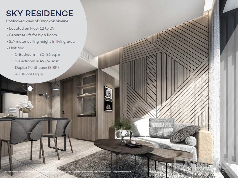 รูปของโครงการ Cooper Siam อื่นๆ - รูปที่ 4