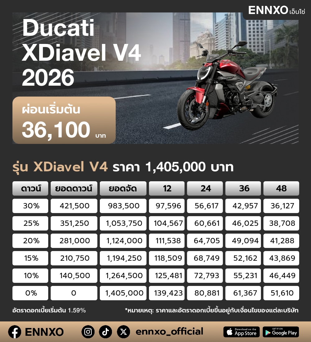 ตารางผ่อน Ducati XDiavel V4 2026