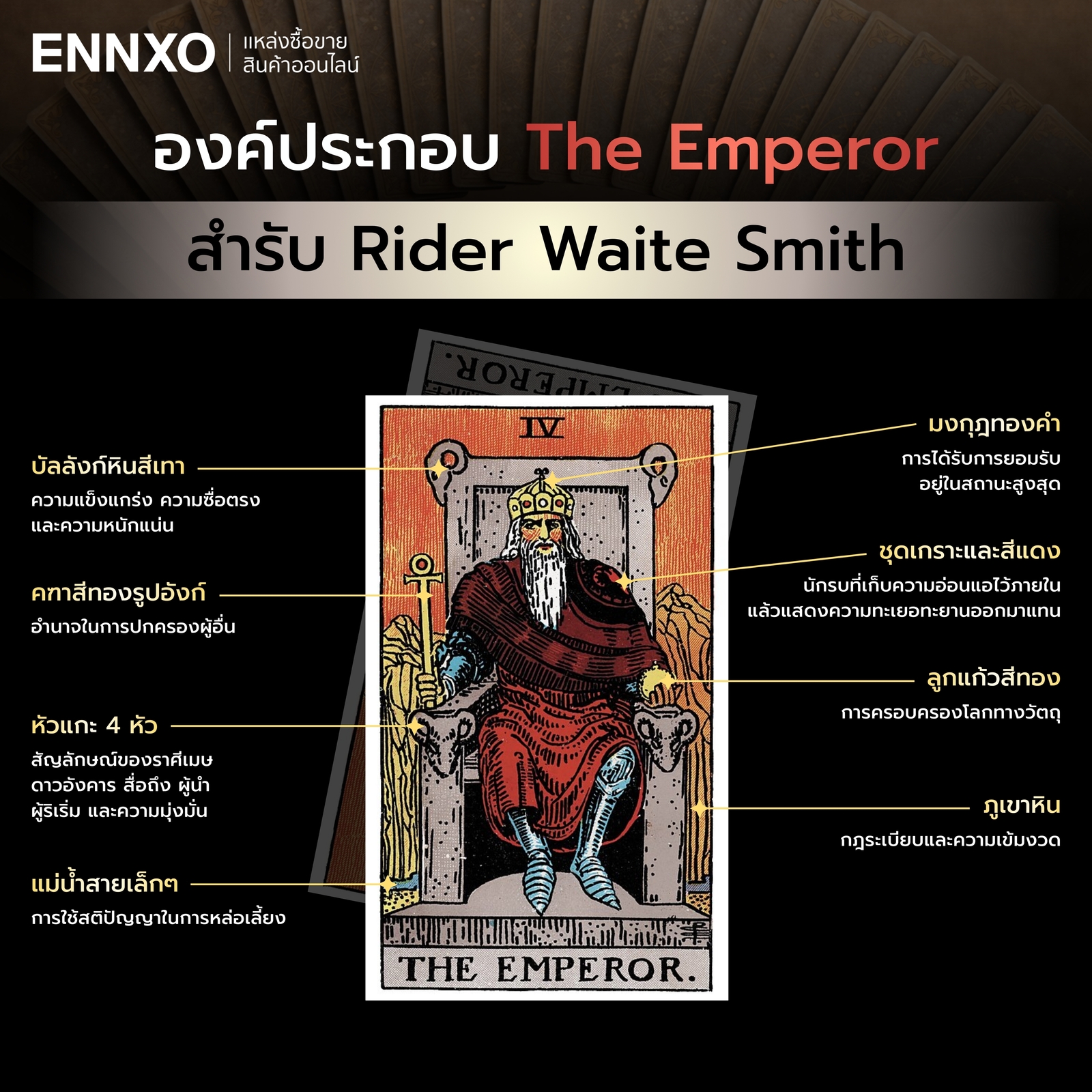 ความหมายขององค์ประกอบไพ่ The Emperor ในสำรับ Rider Waite Smith