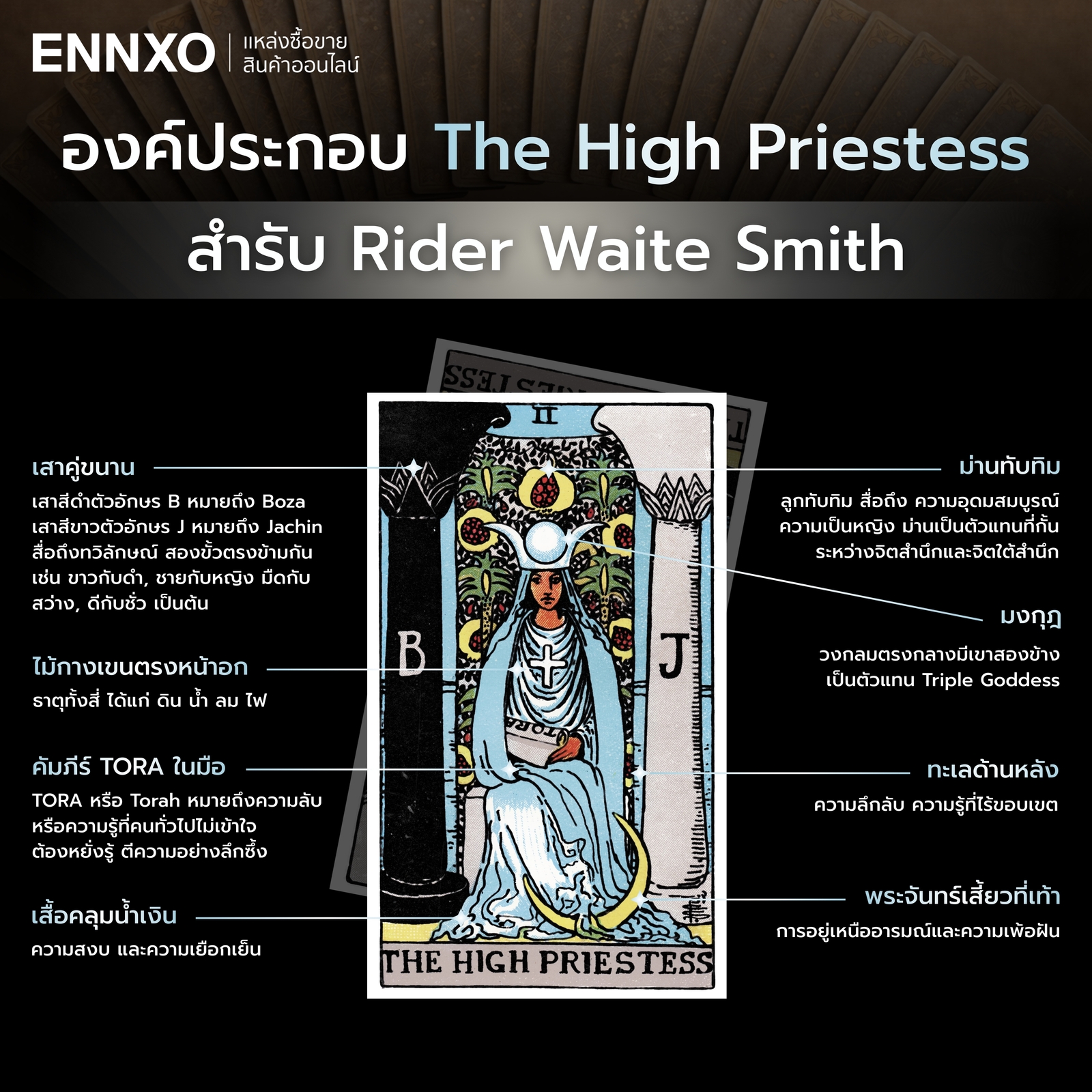 ความหมายองค์ประกอบภาพไพ่ทาโรต์ The High Priestess ใน Rider Waite Smith