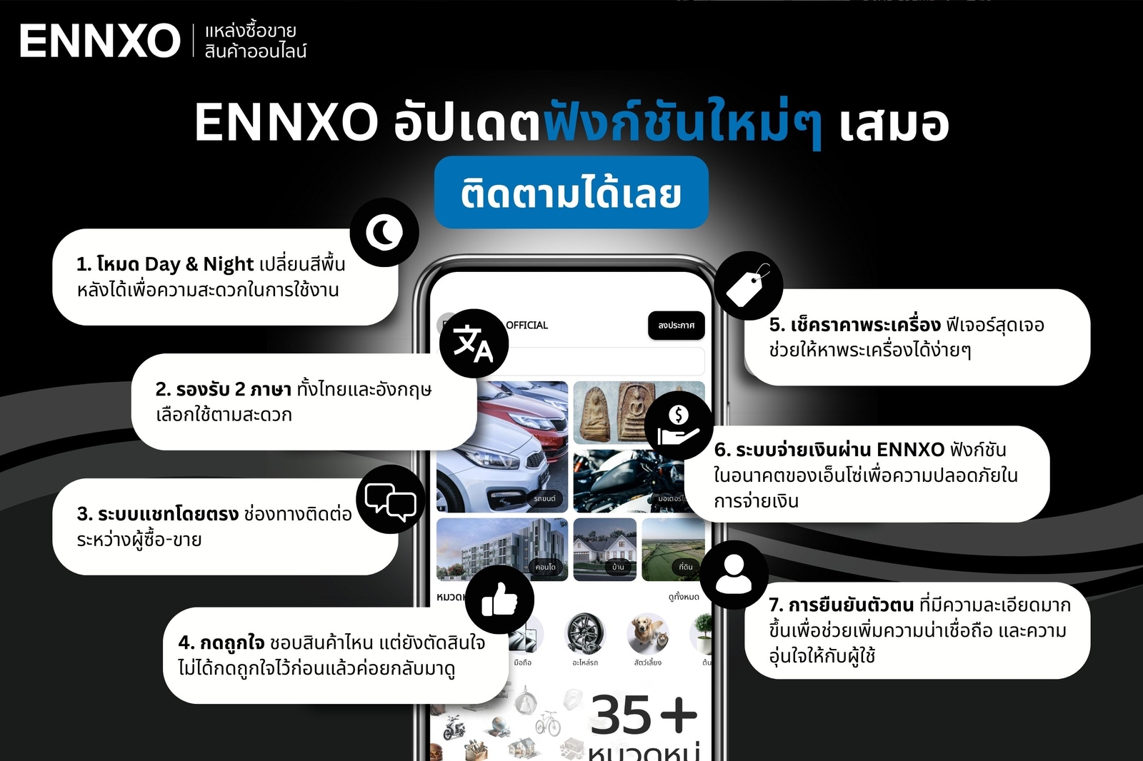 ENNXO มีการอัปเดตฟังก์ชันกับฟีเจอร์ใหม่ๆ ตลอด