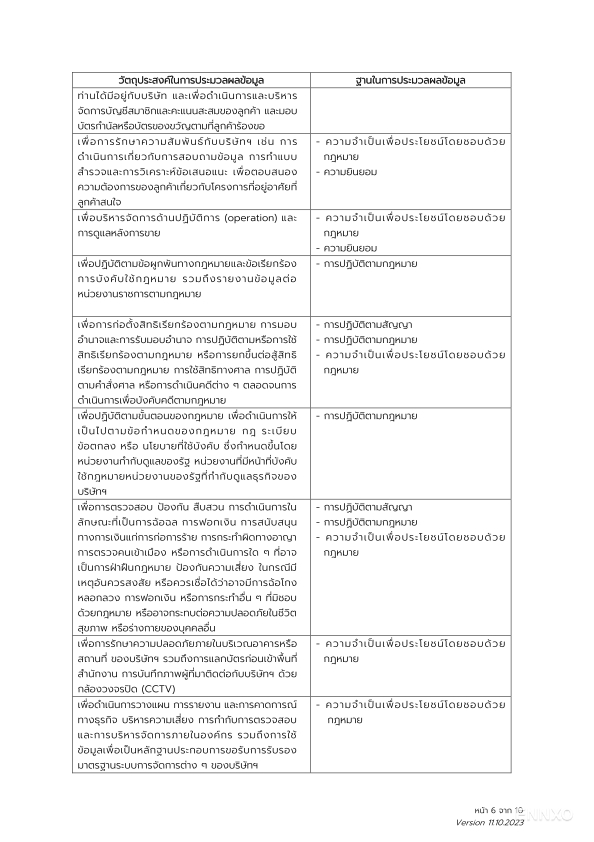 รูป โบรชัวร์ ของ โครงการ อีควิน็อกซ์ หน้า 6