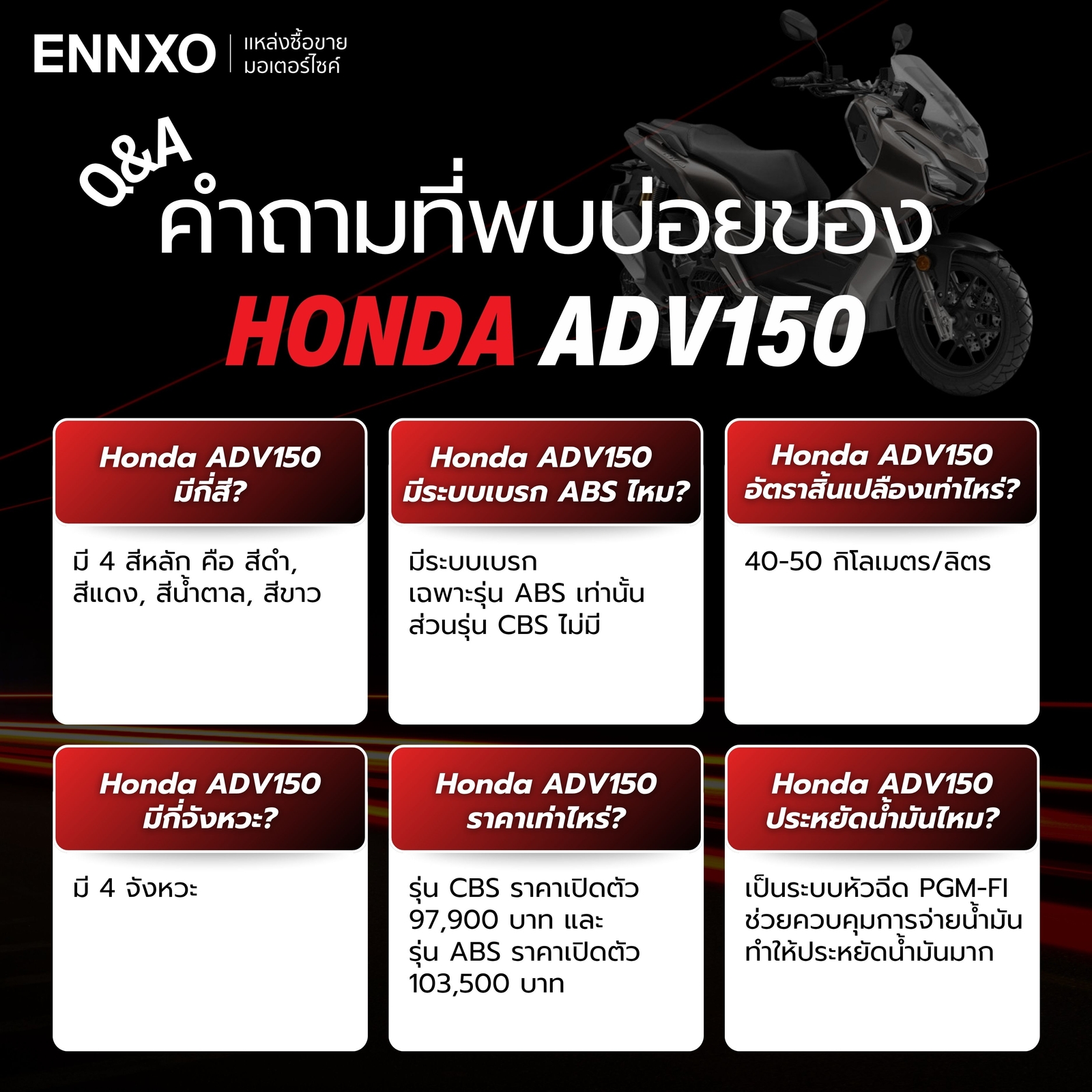 FAQ คำถามที่พบบ่อยใน Honda ADV150