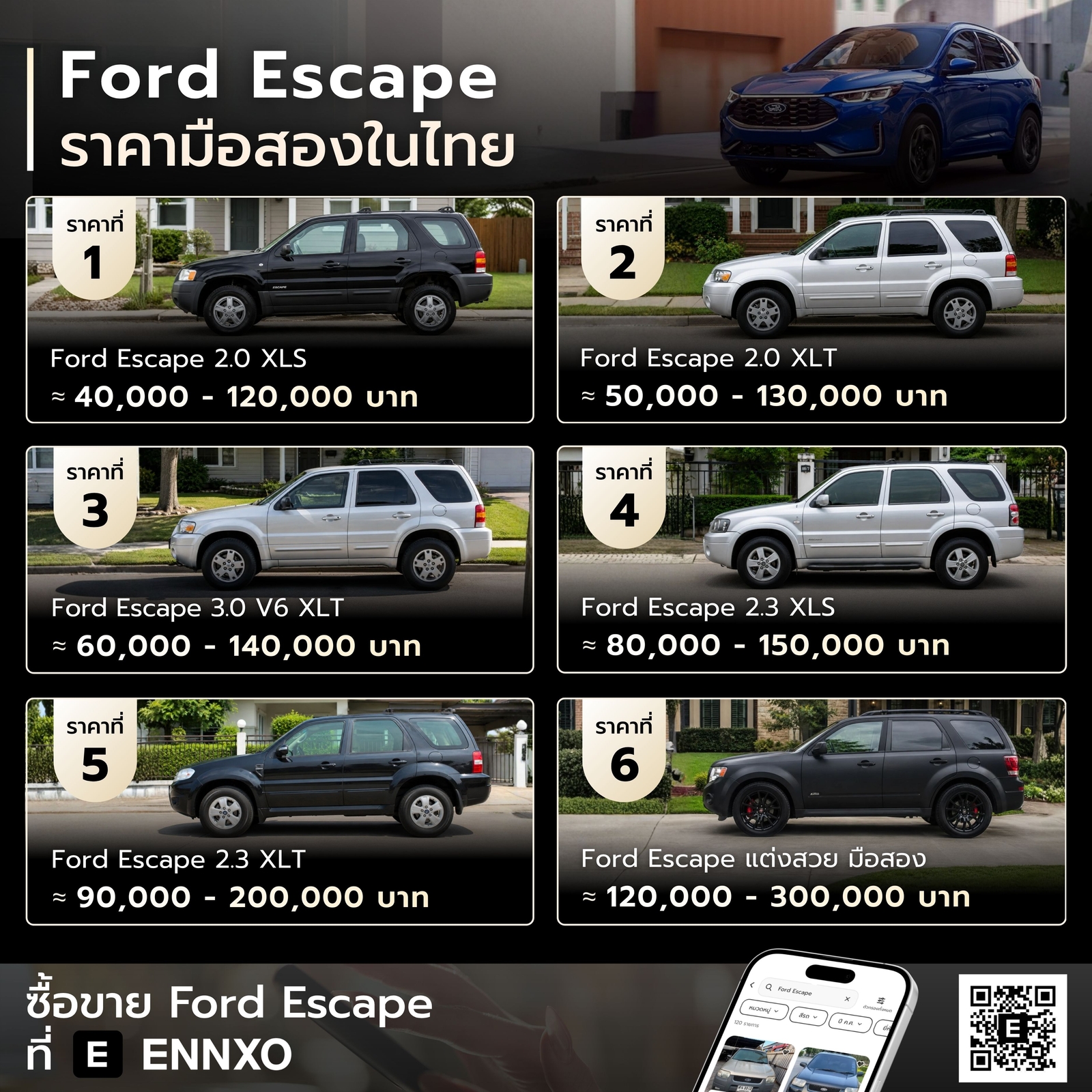 ford-escape-ราคามือสองในไทย