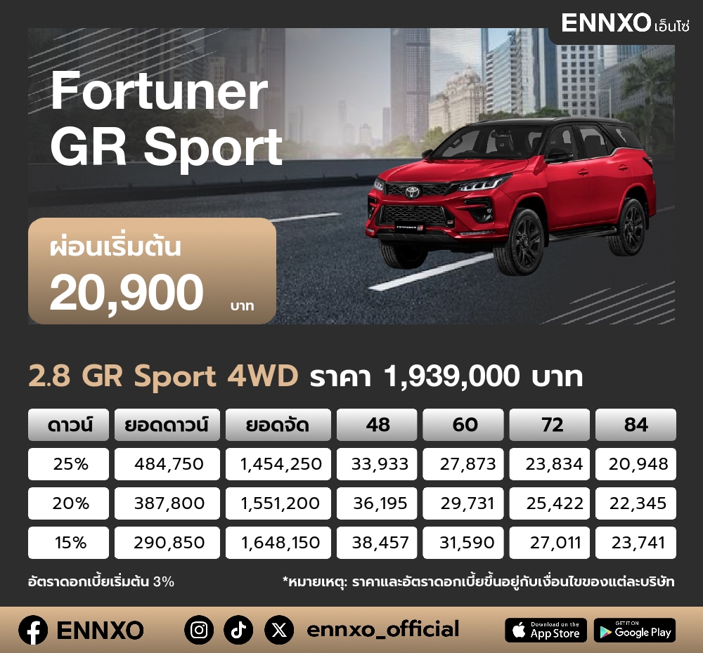 ตารางผ่อน Fortuner GR Sport