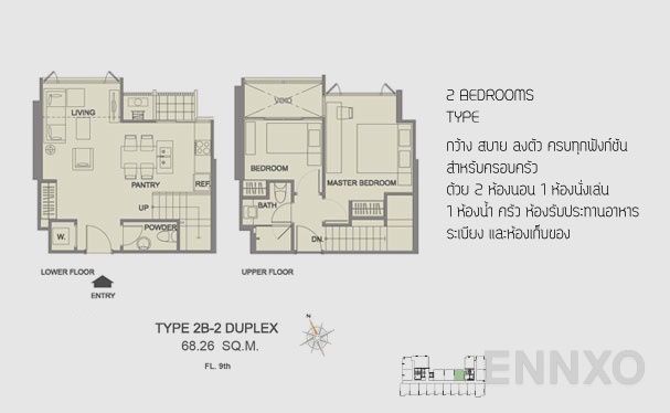 รูปแปลนห้อง Duplex ของโครงการ ฟิวส์ สาทร-ตากสิน