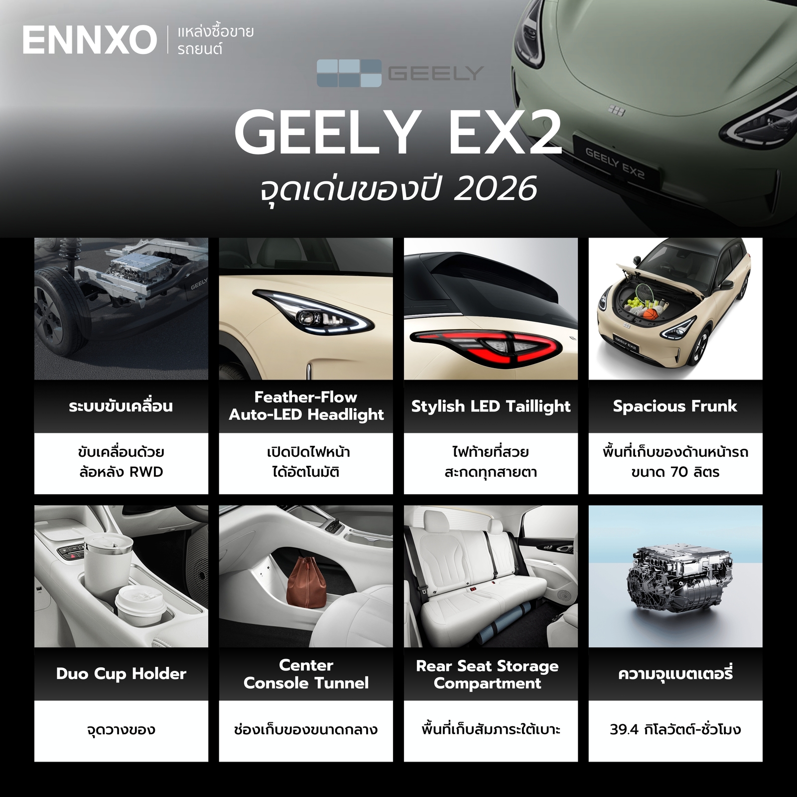 จุดเด่นของ GEELY EX2 2026