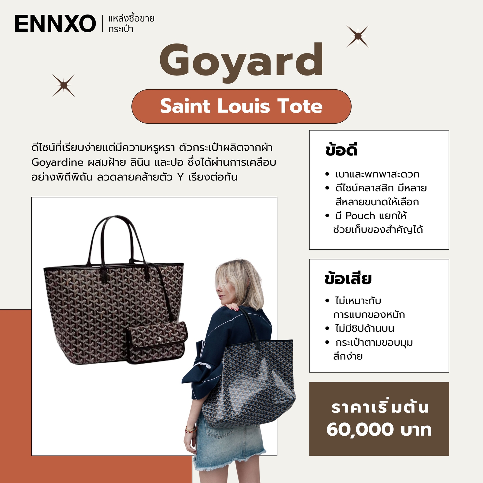 Goyard Saint Louis Tote ข้อดี ข้อเสีย