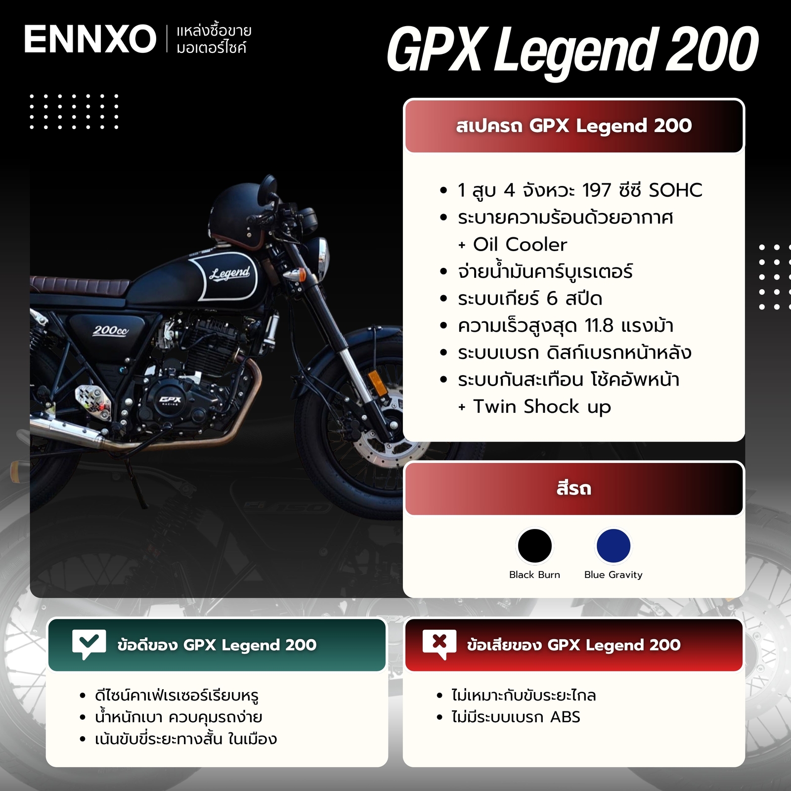 gpx-legend-200-เป็นรถประเภทคลาสสิก-ข้อเสียอะไร